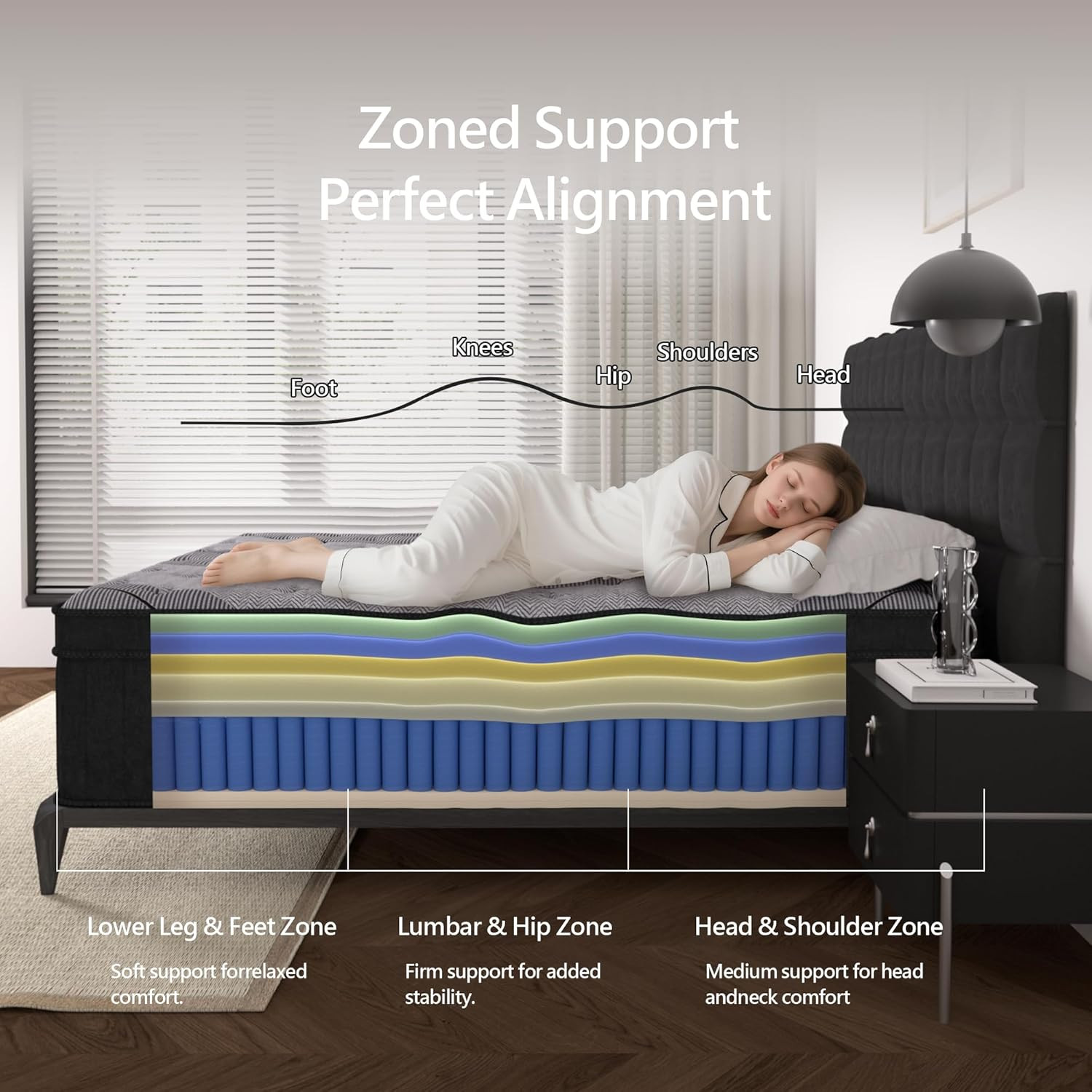 ที่นอนขนาดควีนไซส์, ที่นอนไฮบร - Memory Foam Mattress In A Box Queen บทวิจารณ์และราคา