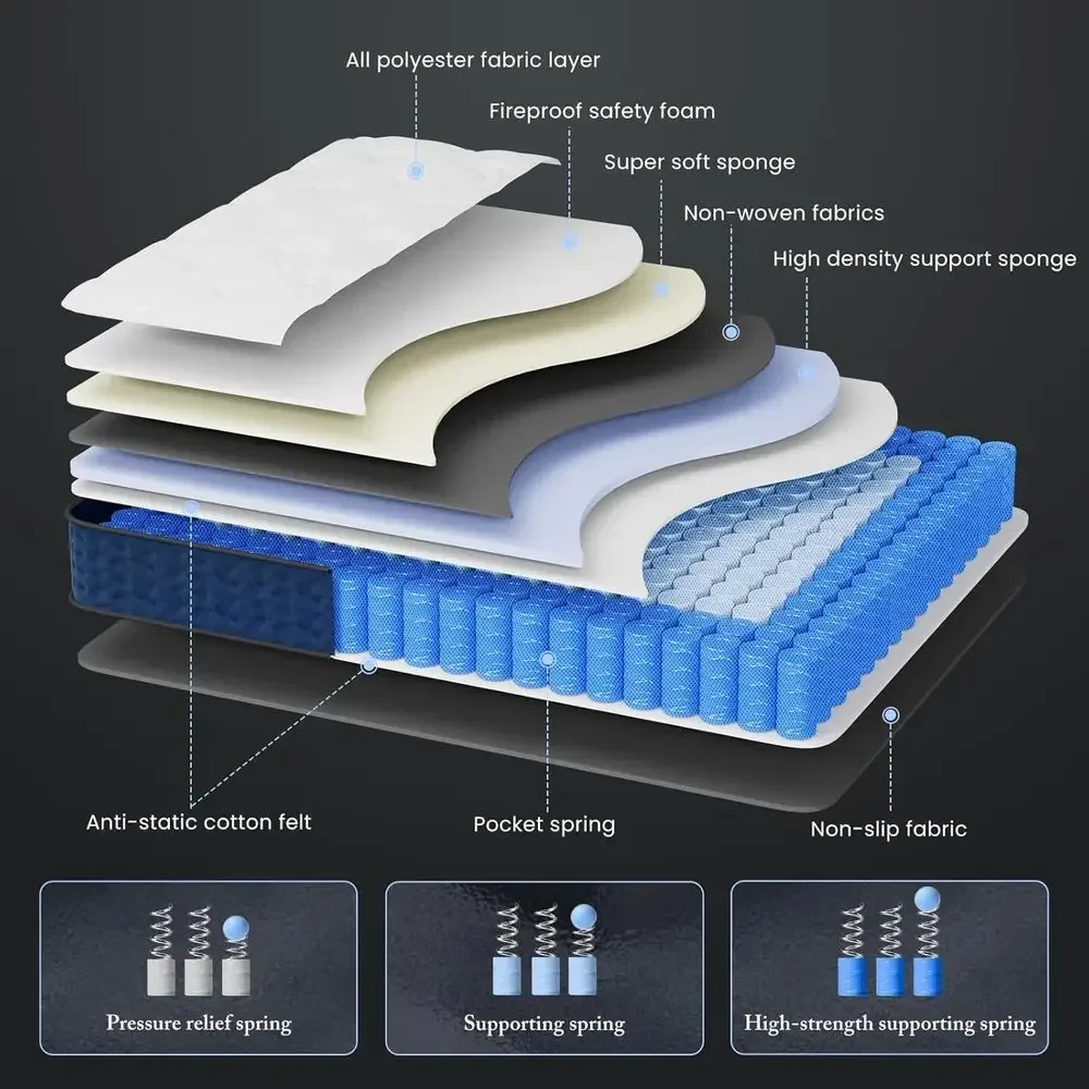 ที่นอนไฮบริดขนาดควีนไซส์ 12 นิ - Memory Foam Mattress In A Box Queen บทวิจารณ์และราคา